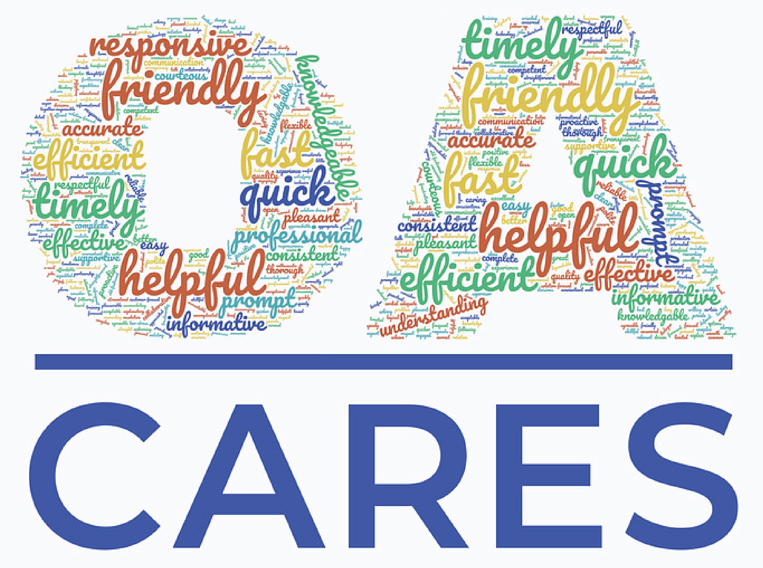 OA CARES Word Cloud