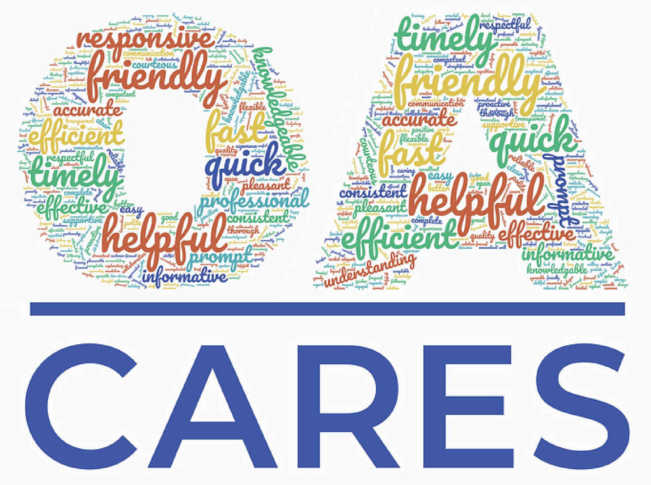 OA CARES Word Cloud